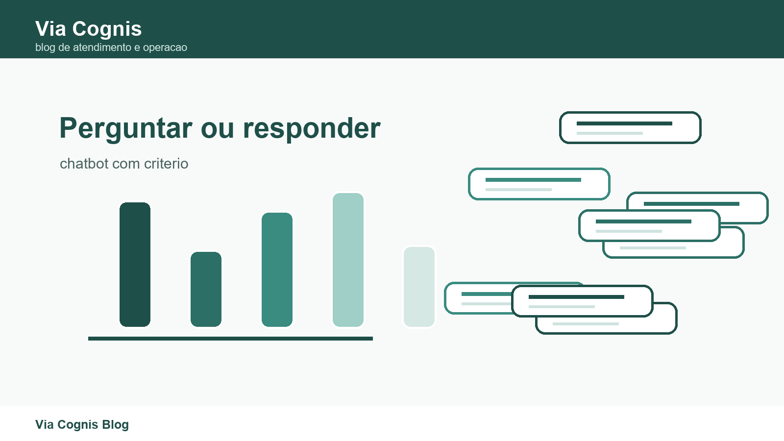 Quando chatbot deve fazer perguntas e quando deve responder?