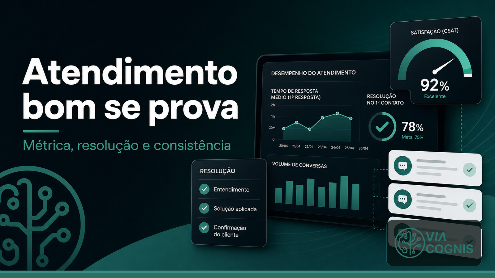 Seu atendimento está bom. Você consegue provar?