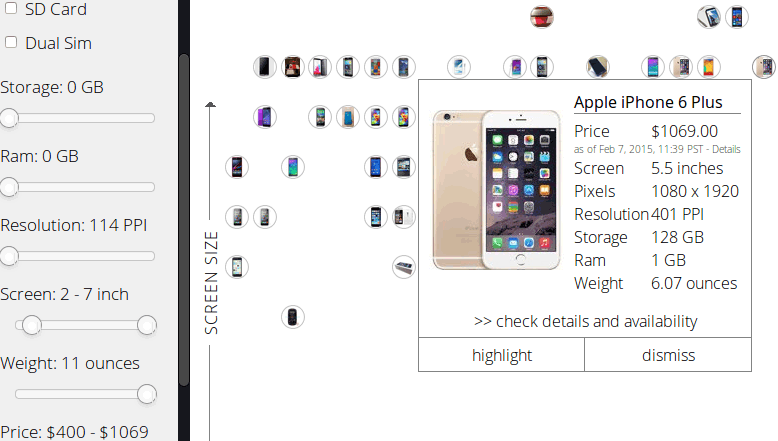 compare-best-smart-phones-in-the-market