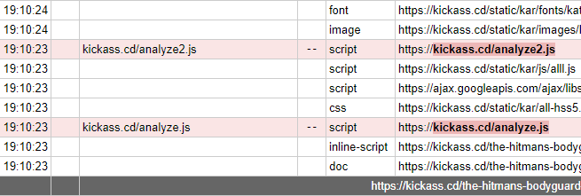 block kickass torrents ads