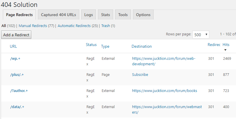 Wordpress 404 monitor
