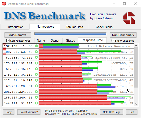 public pihole servers tested against local pihole