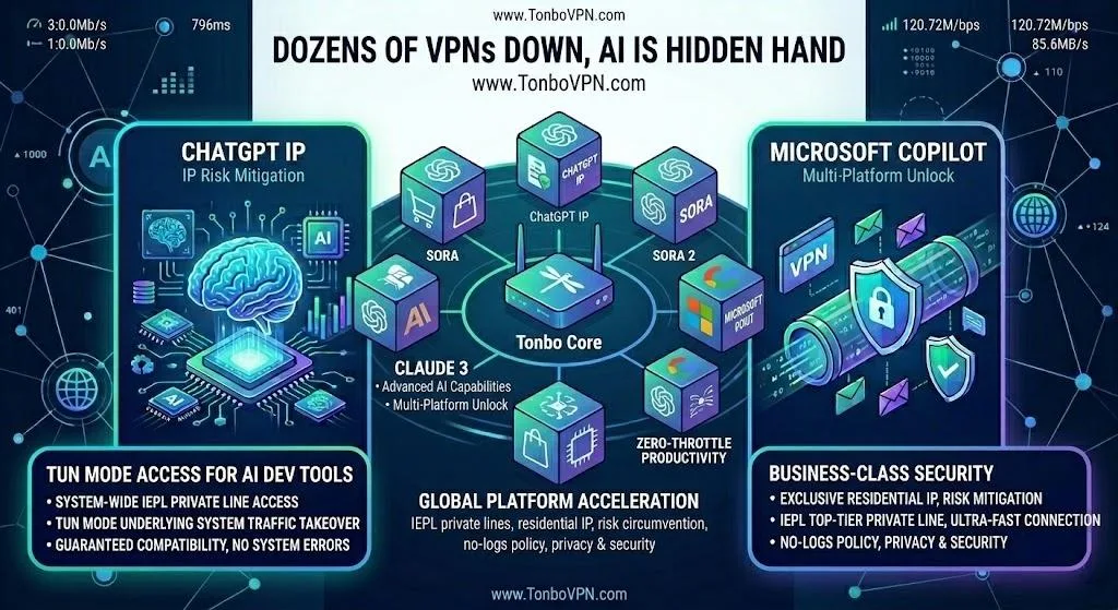 VPN行业大洗牌:几十家服务商崩溃跑路的幕后真相与出海选型指南