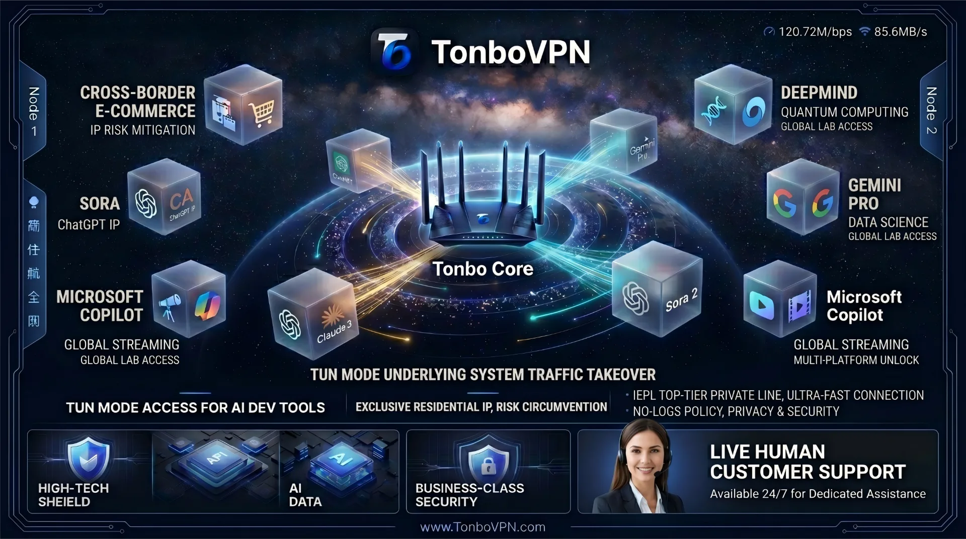2026付费VPN梯度选型:TonboVPN 独享IP与VIP/SVIP全系产品硬核优势评测