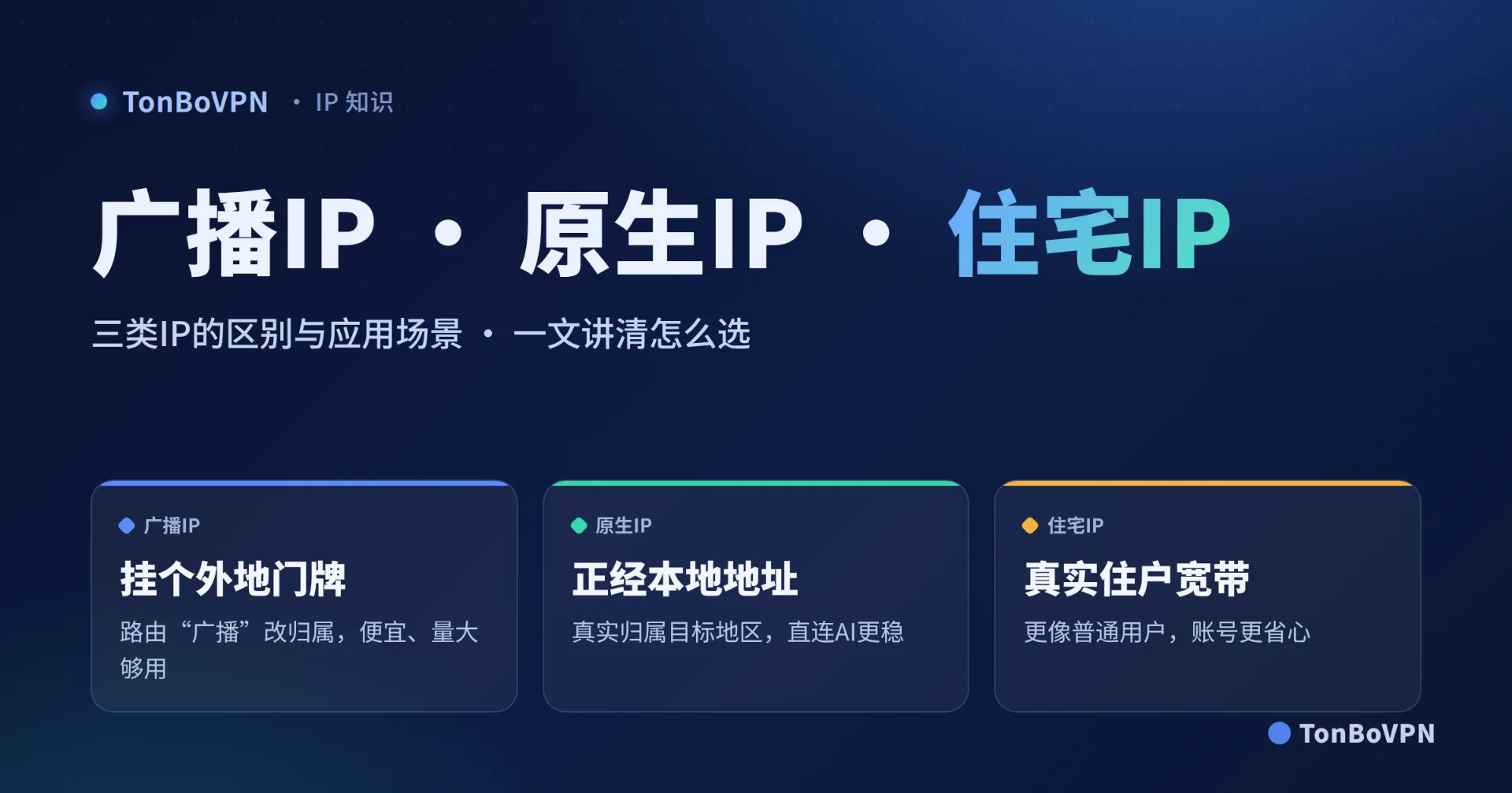 广播IP、原生IP、住宅IP的区别与应用场景详解