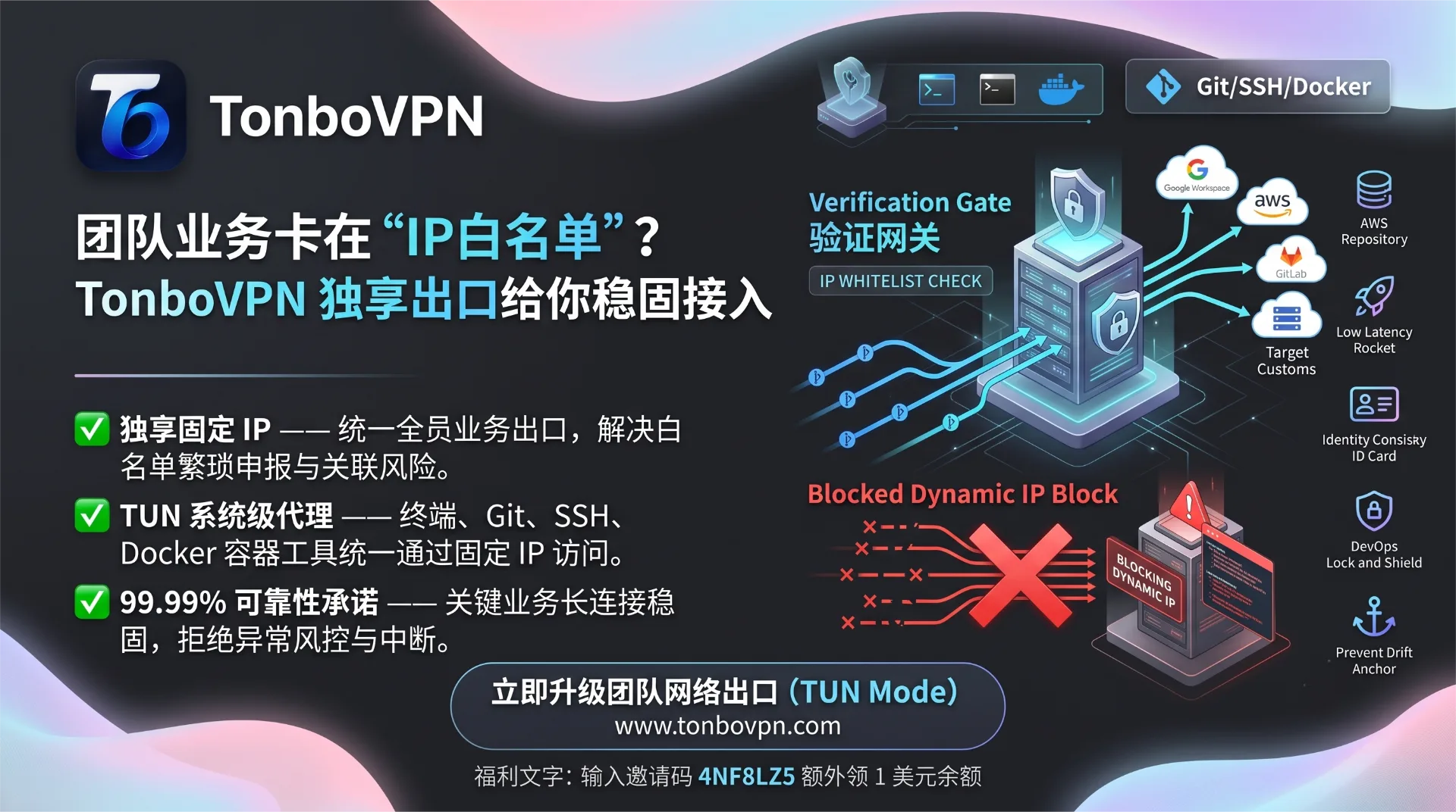 IP白名单总卡住团队？企业固定IP接入指南｜TonboVPN独享IP与固定节点