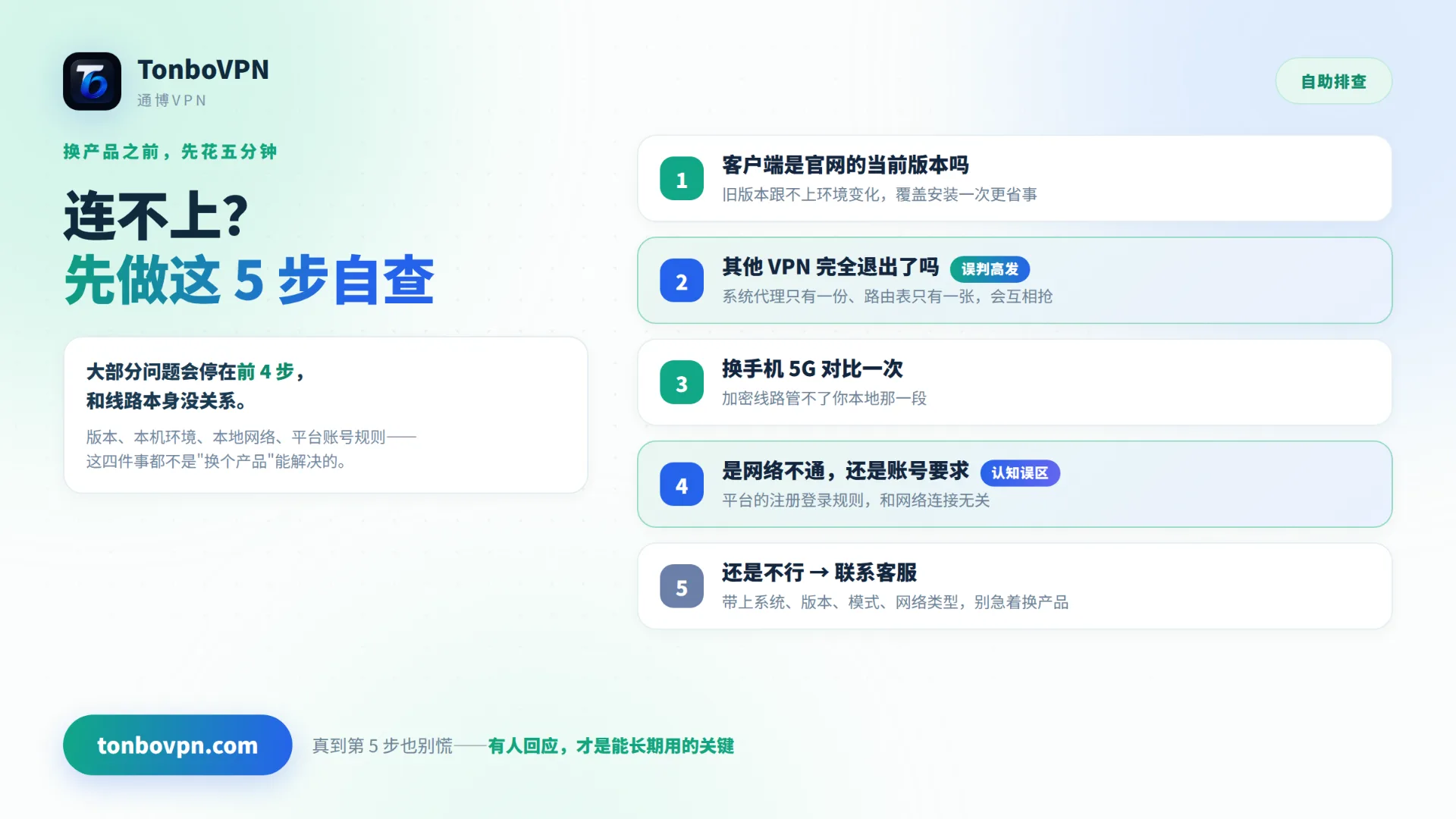 免费 VPN 连接不稳定？先做这 5 步自查