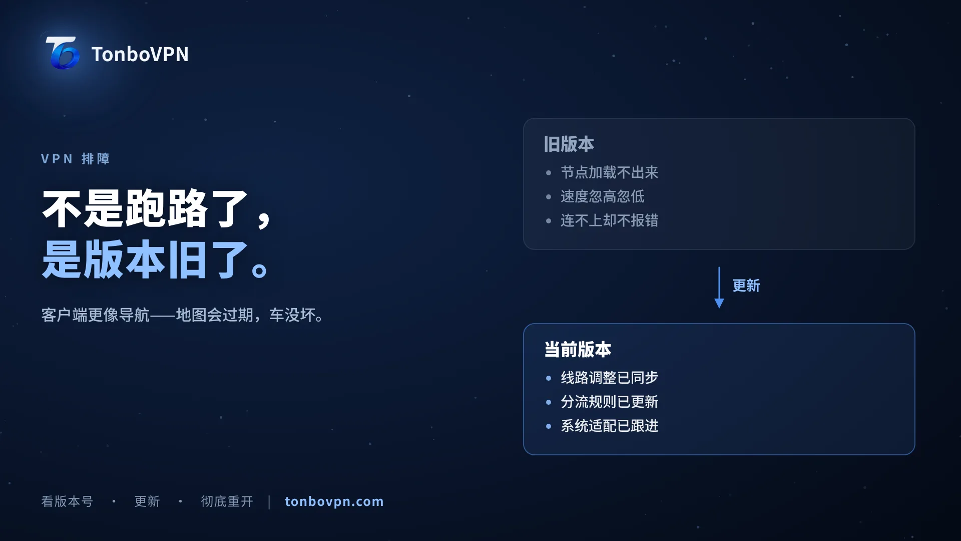 为什么VPN经常不好用?可能是客户端版本太旧