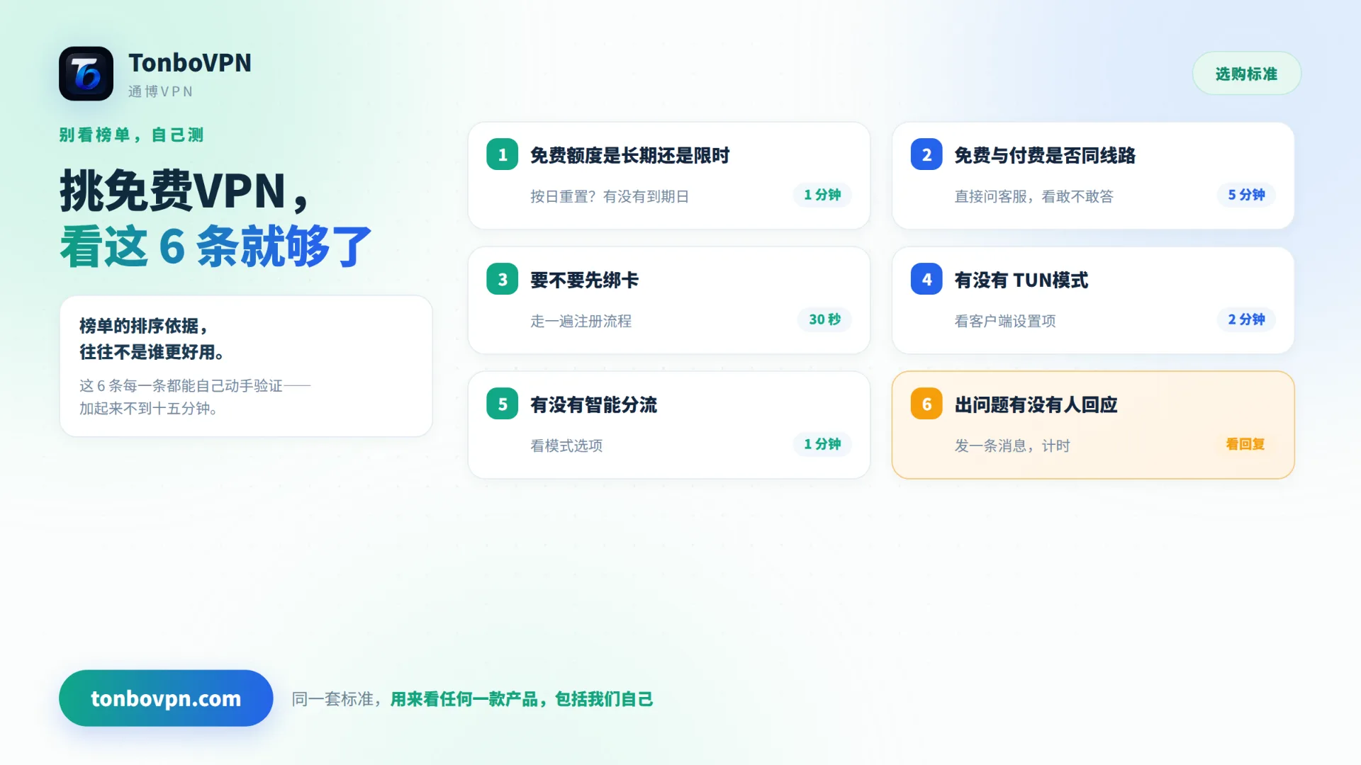 免费VPN推荐怎么看？挑免费VPN软件的6个标准