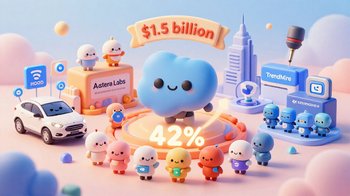Salesforce and Astera Labs tied to AI infrastructure growth