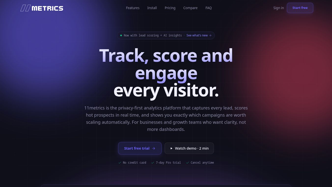 11metrics
