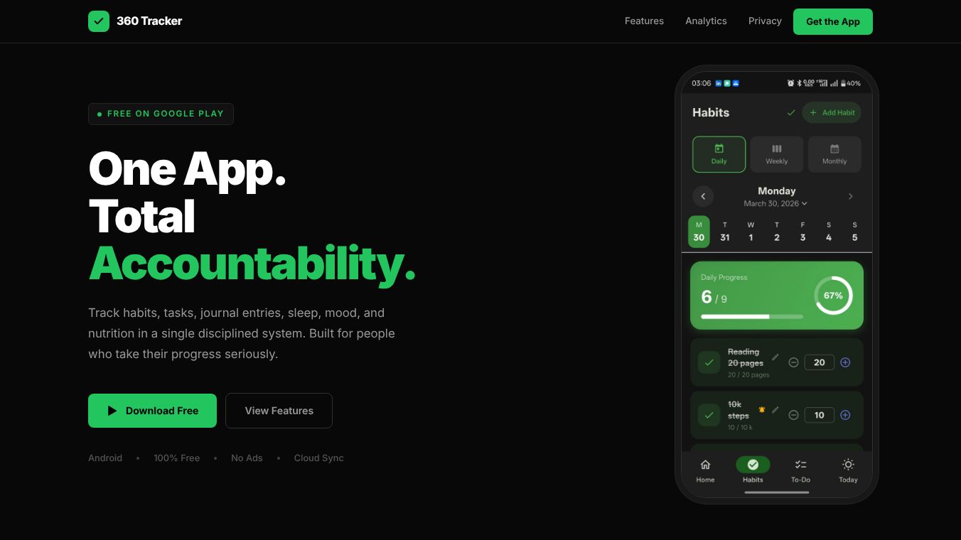 360 Tracker