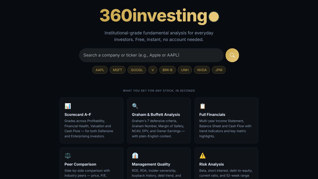 360investing