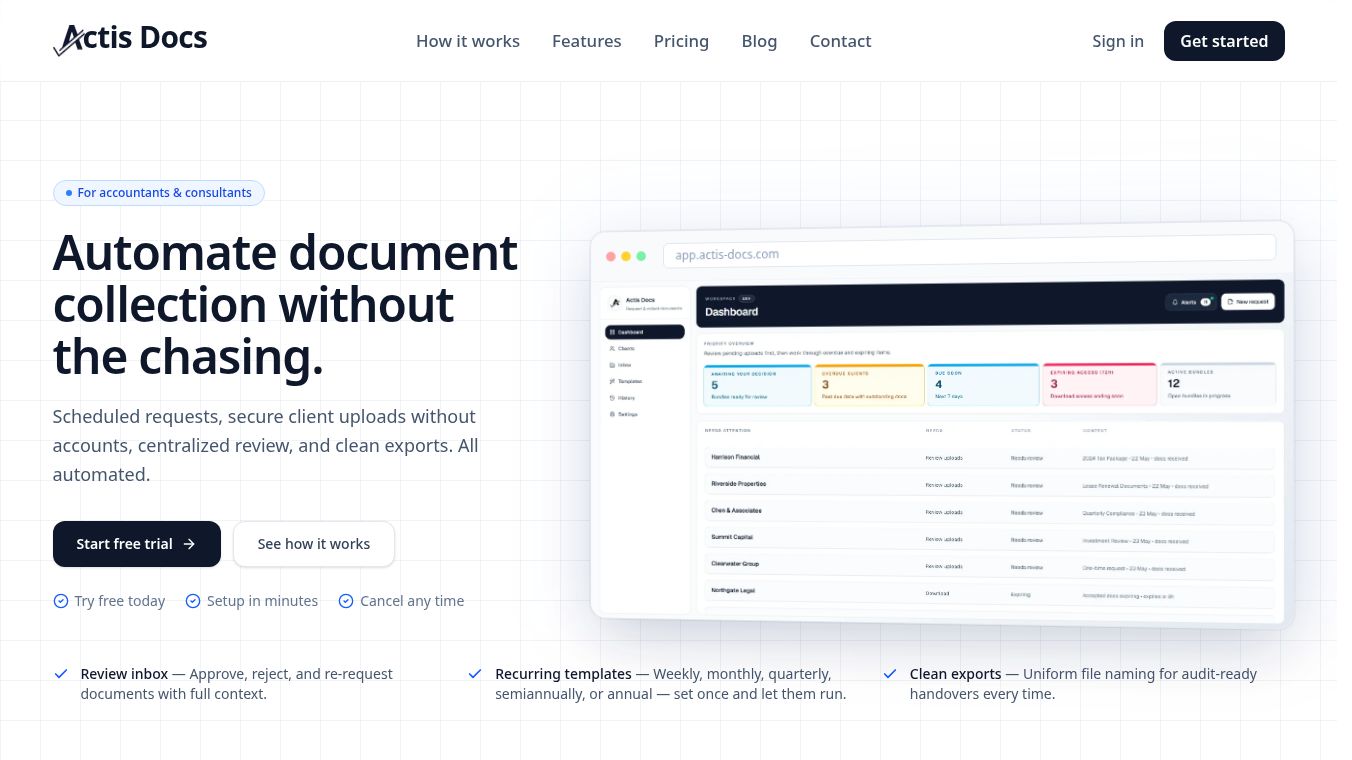Actis Docs