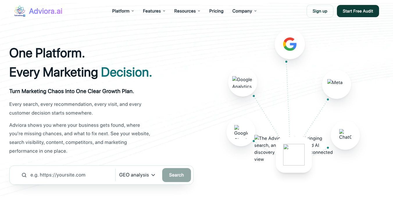 Adviora.ai