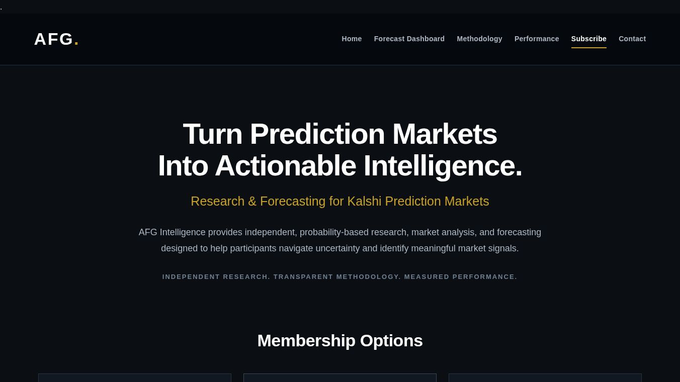 AFG Intelligence Subscription