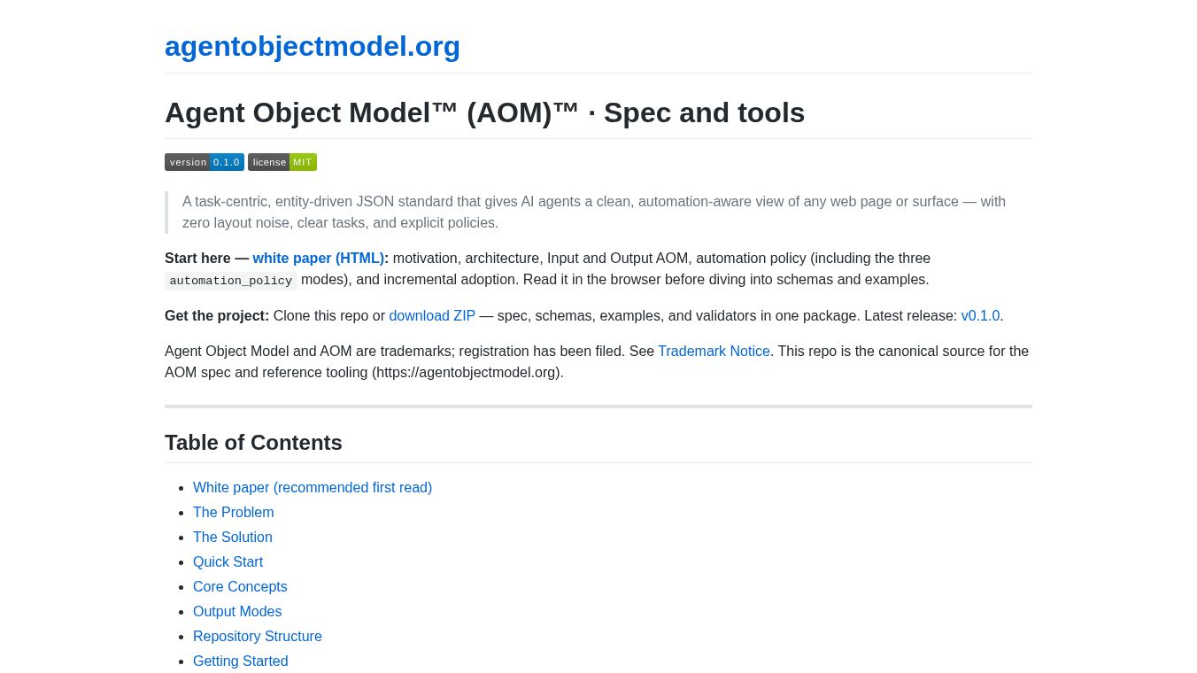 Agent Object Model - The Spec