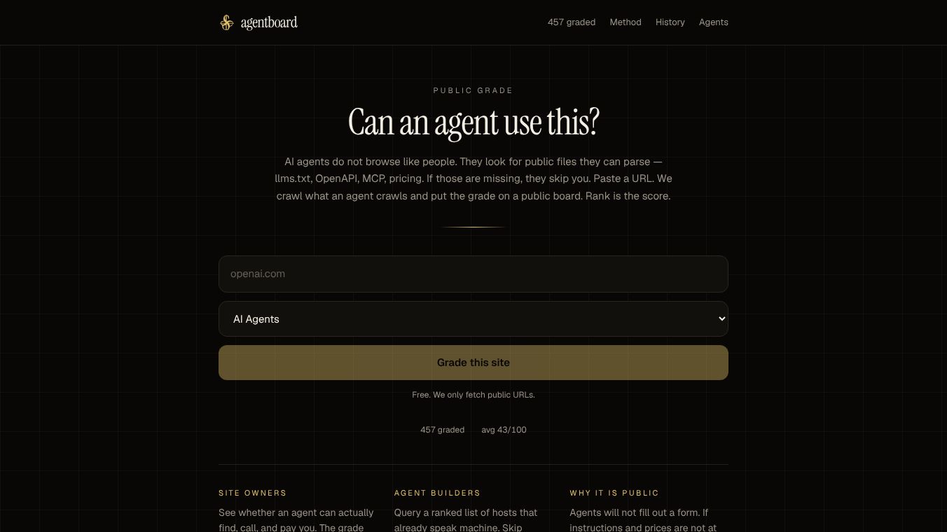 AgentBoard AI