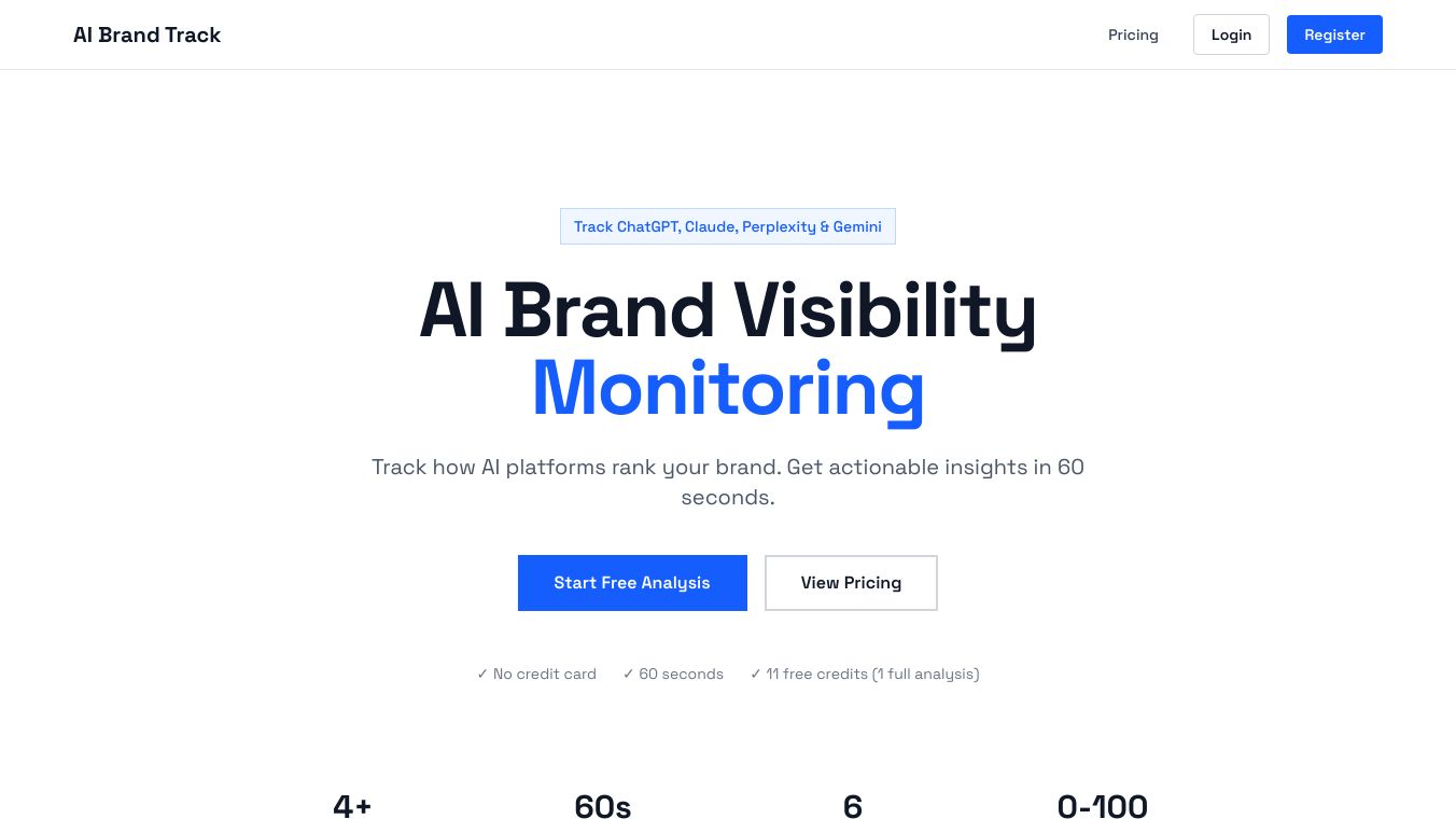 AI Brand Track