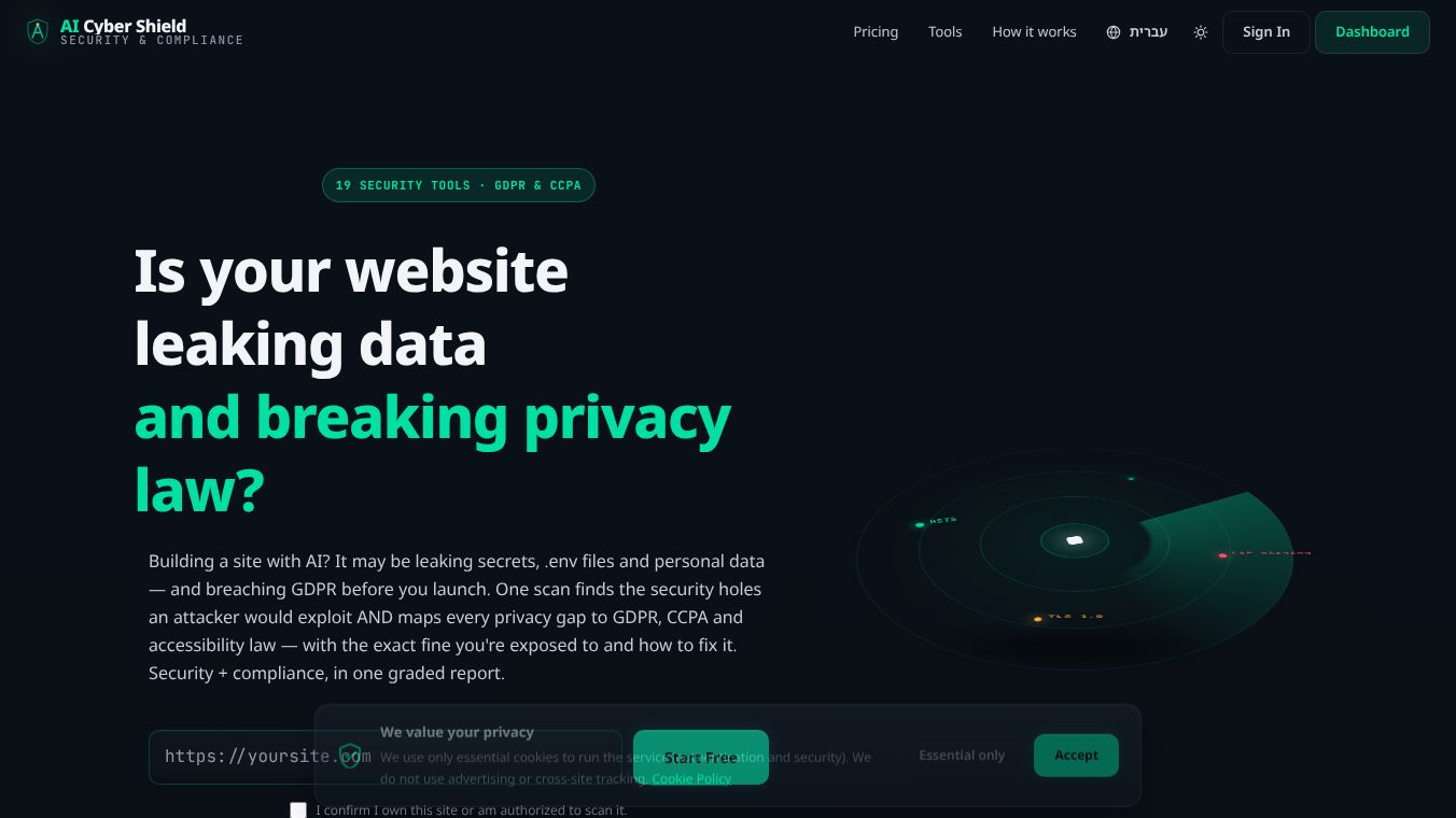 AI Cyber Shield