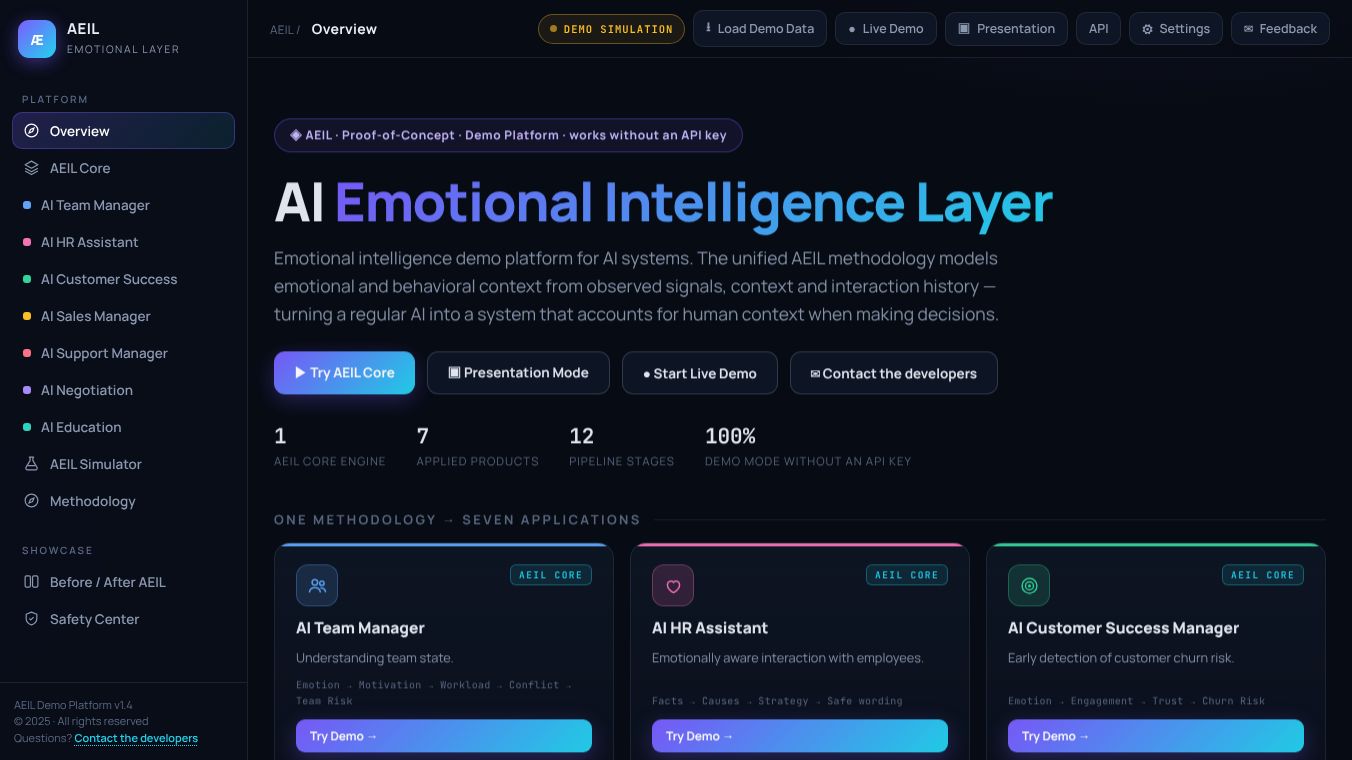 AI Emotional Intelligence Layer