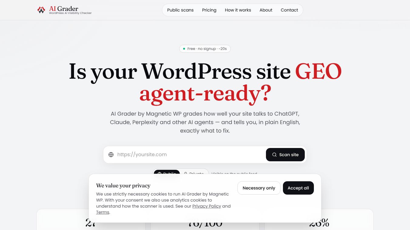 AI Grader by Magnetic WP
