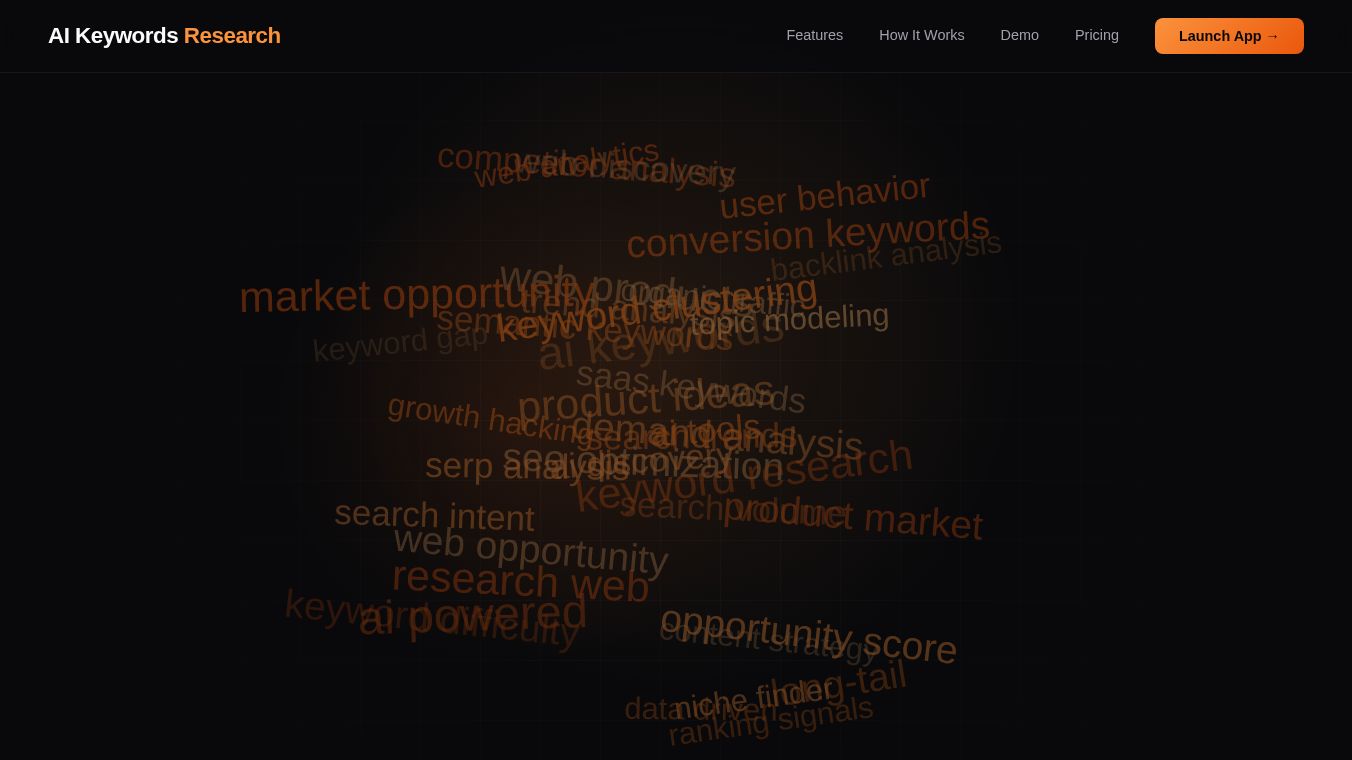 AI Keywords Research-1.0