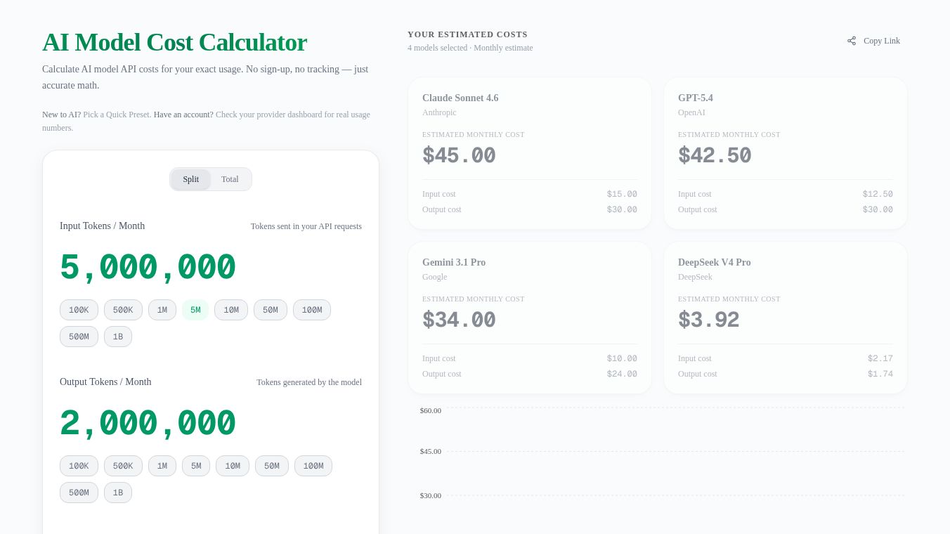 AI Model Cost Calculator