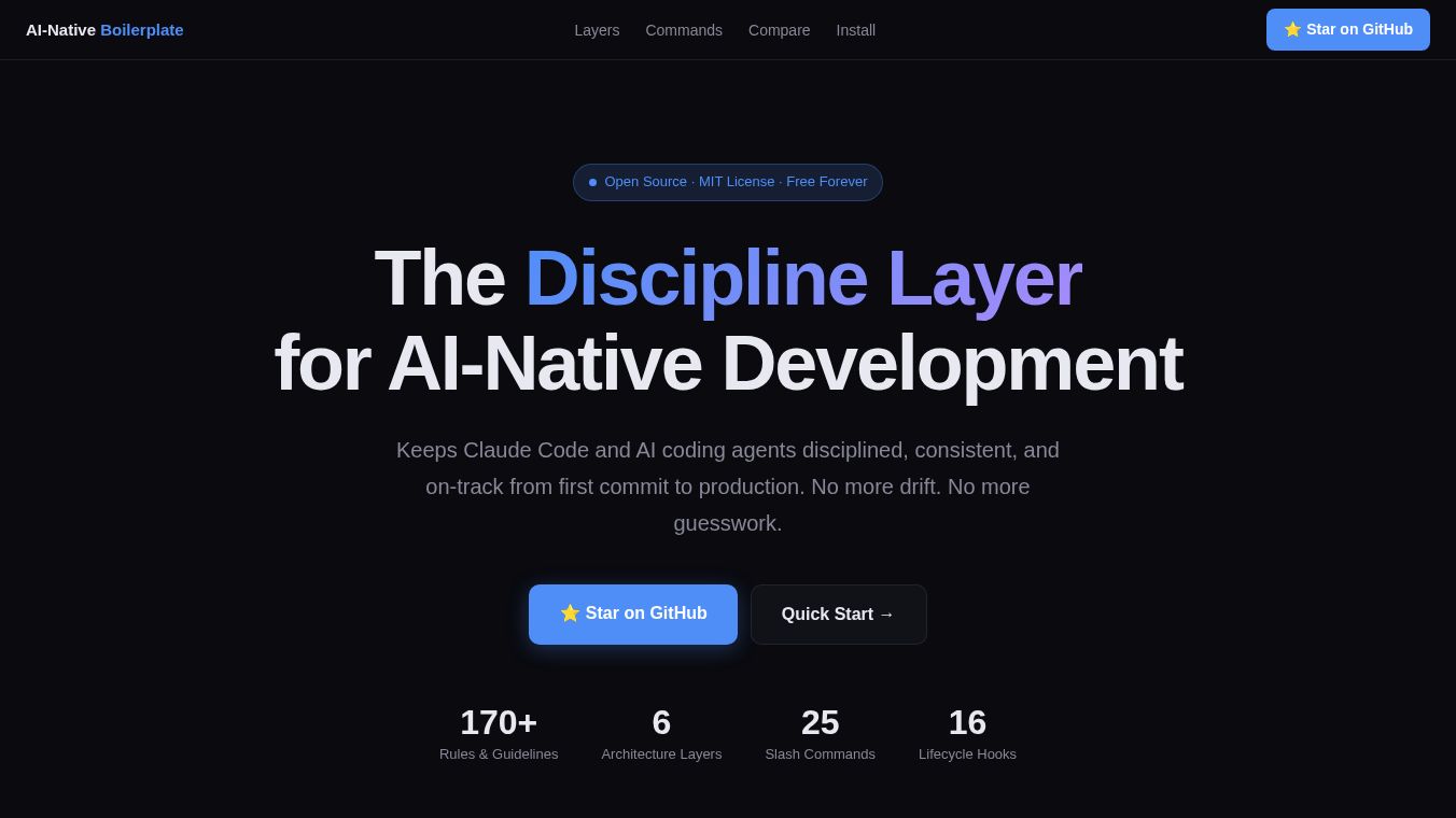 AI-Native Boilerplate