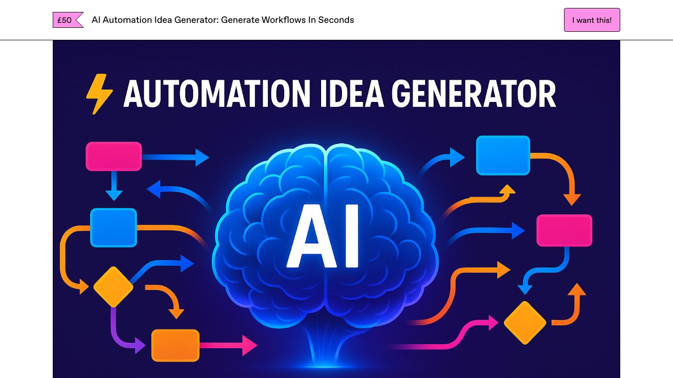 AI-Powered Automation Idea Generator