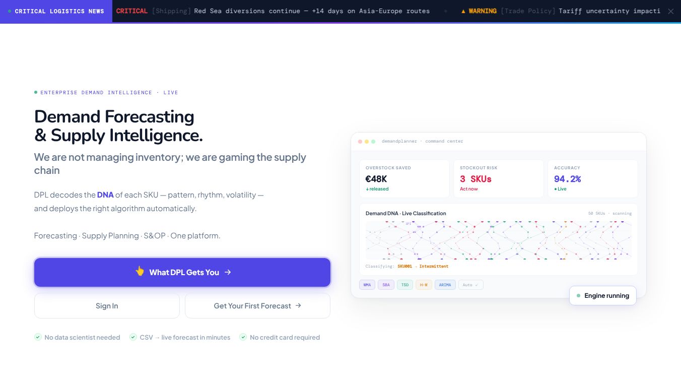 AI-powered forecasting & supply planning