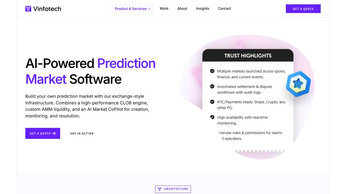 AI-Powered Prediction Market Software