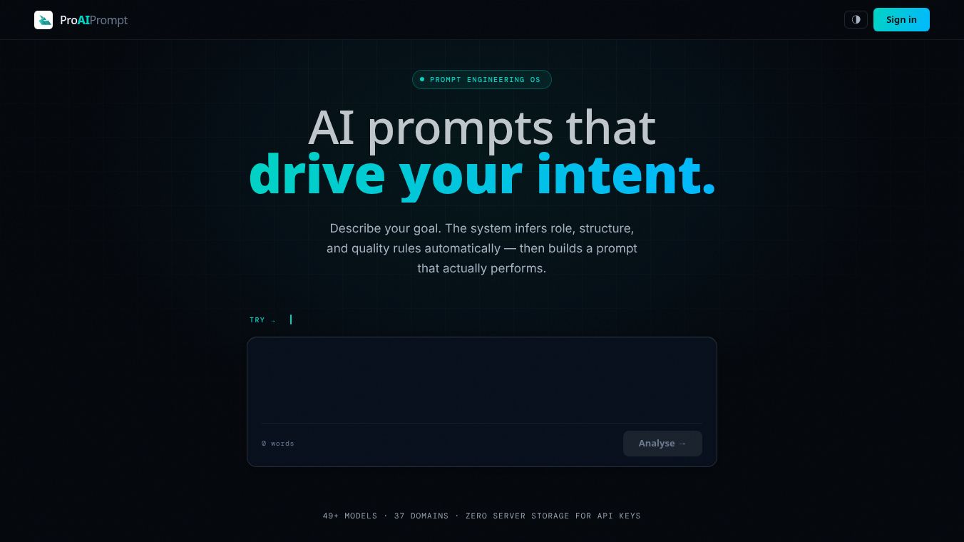 Ai Prompt Engineer