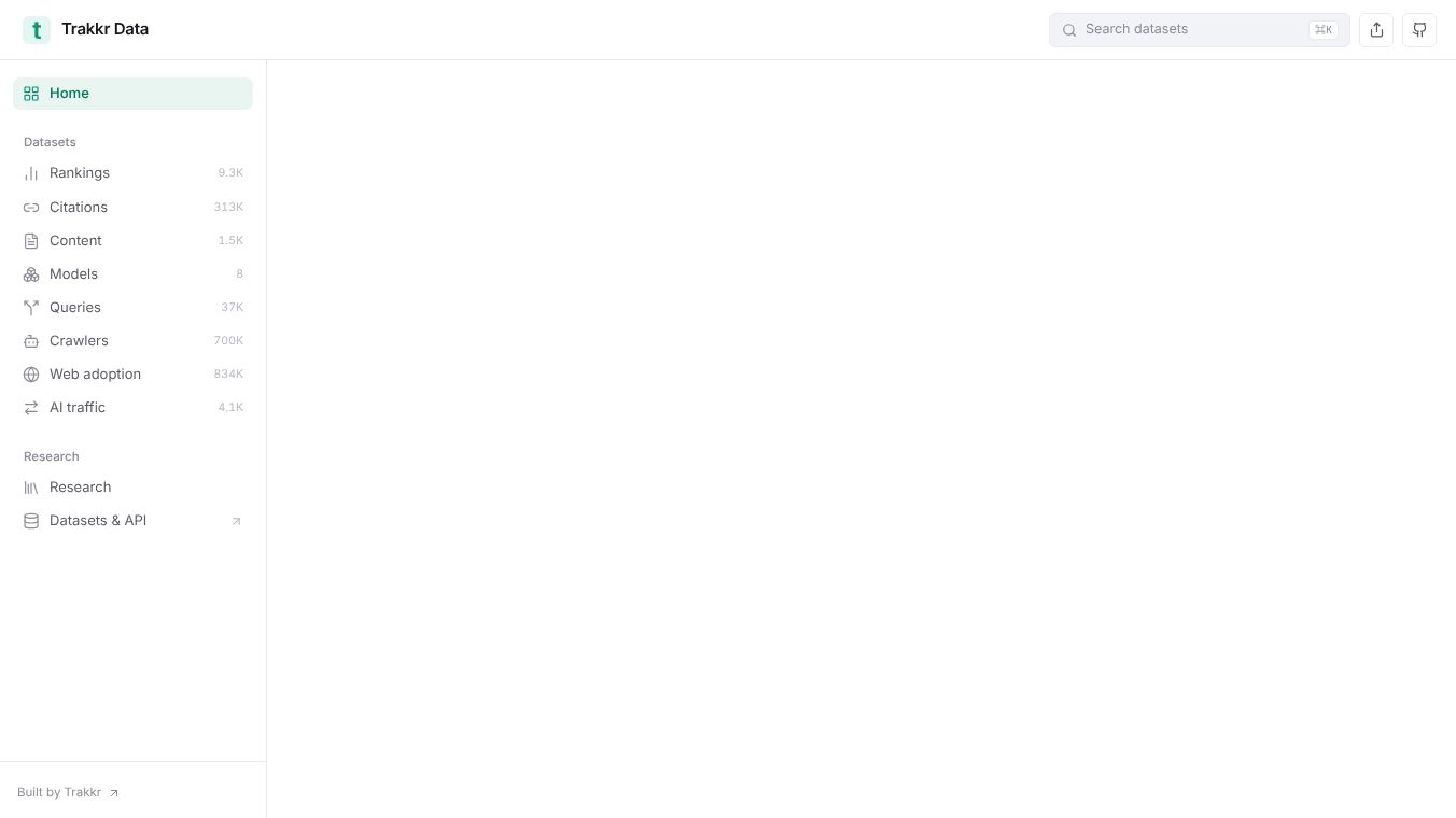 AI search, open sourced