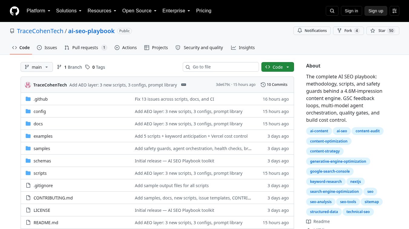 AI SEO Playbook