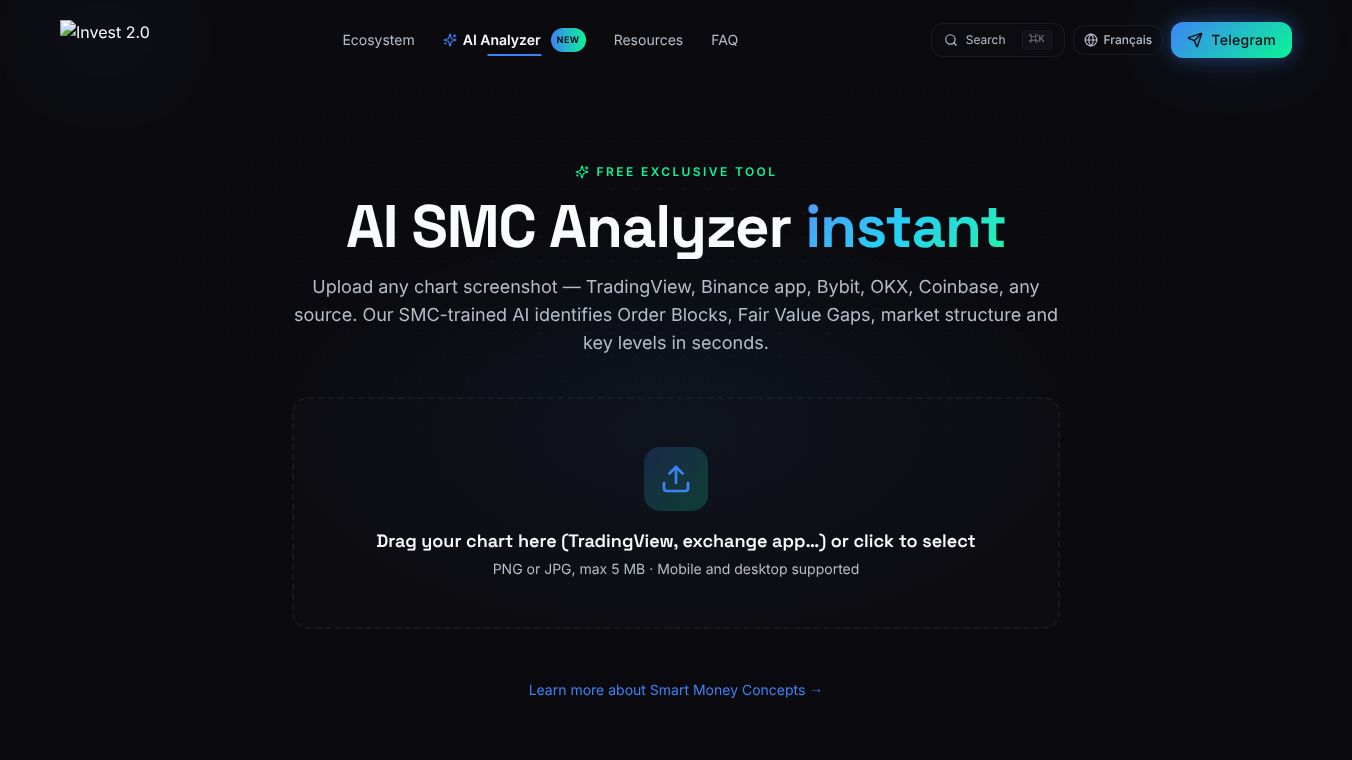 AI SMC Analyzer by Investisseur 2.0
