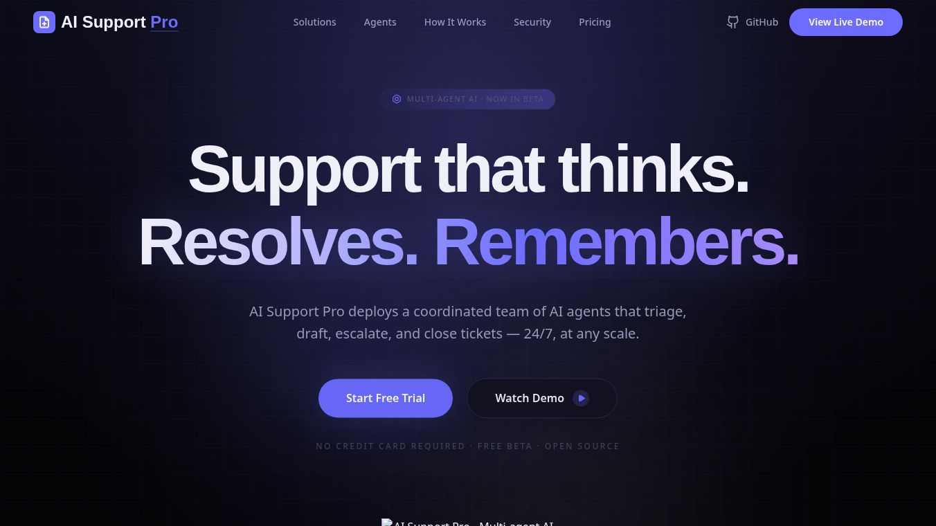 AI Support Pro
