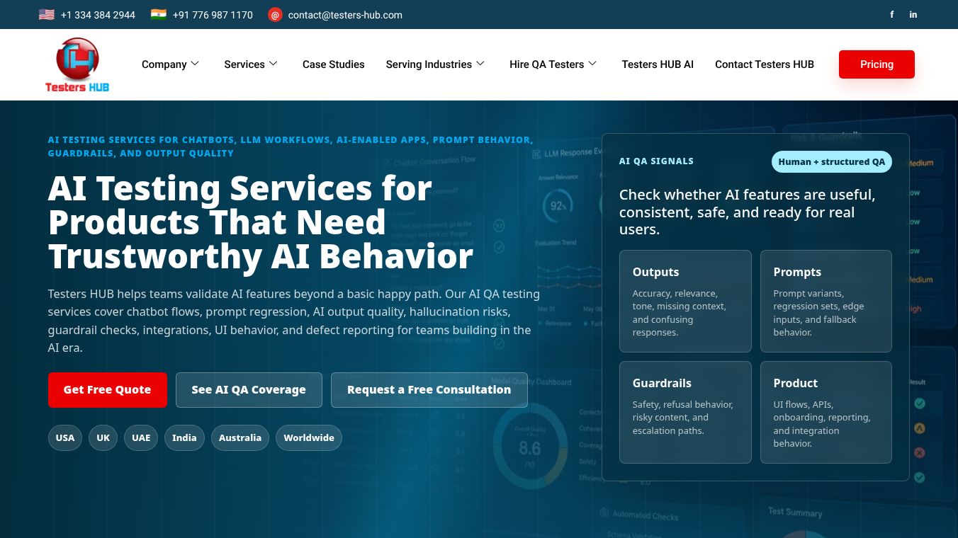 AI Testing Services - Testers HUB