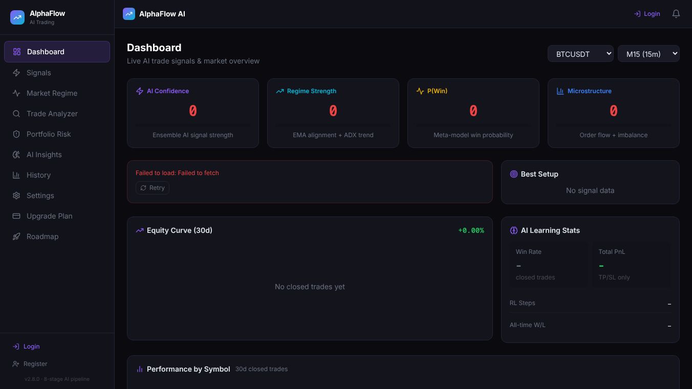 AI Trading Bot Workspace