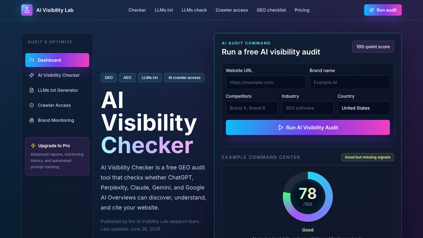 AI Visibility Lab