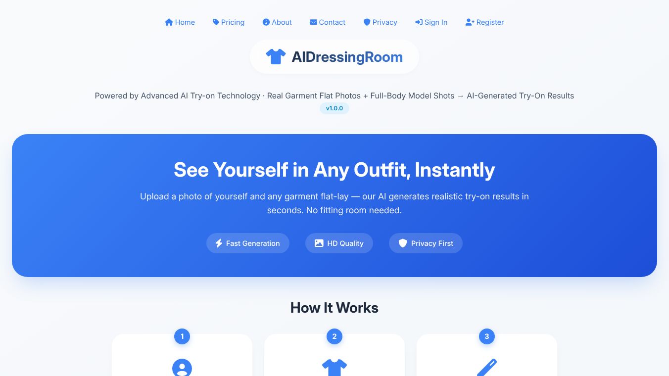 AIDressingRoom