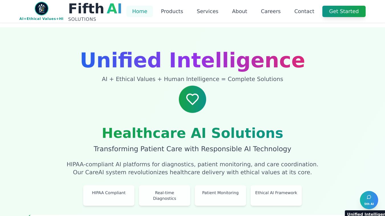 AI+EthicalAI+HI