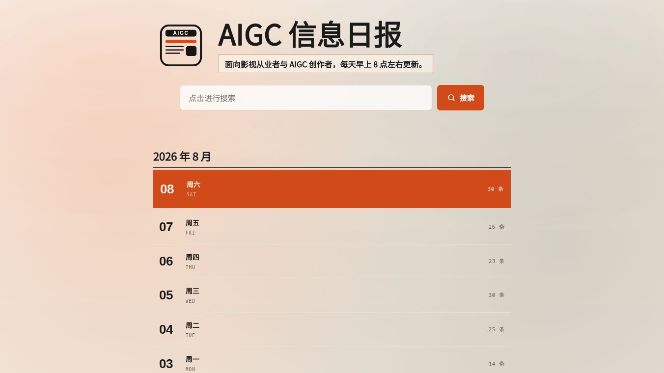 AIGC Daily Digest