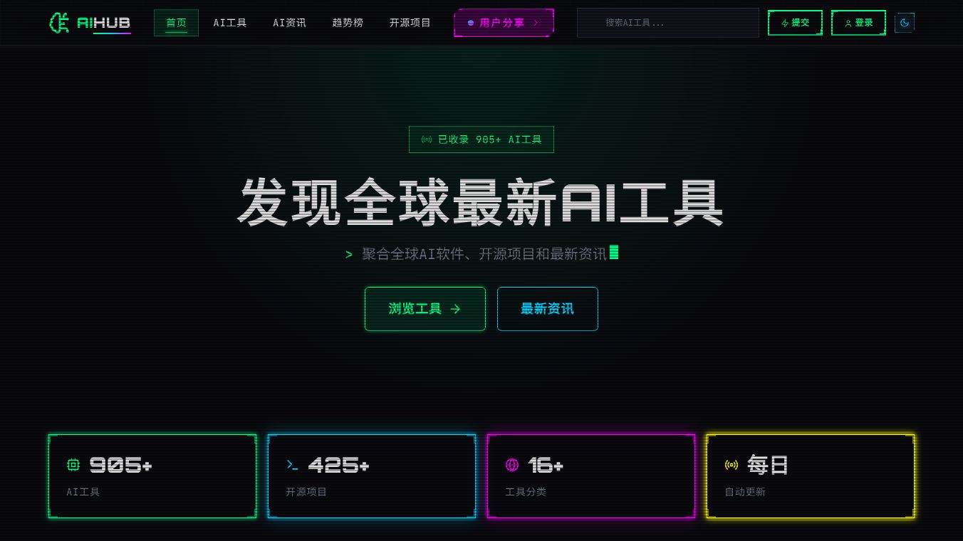 AIHub