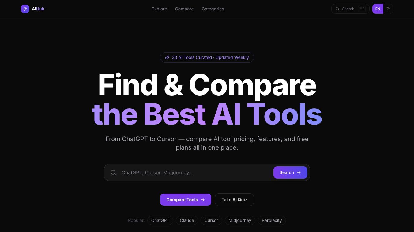 AIHub