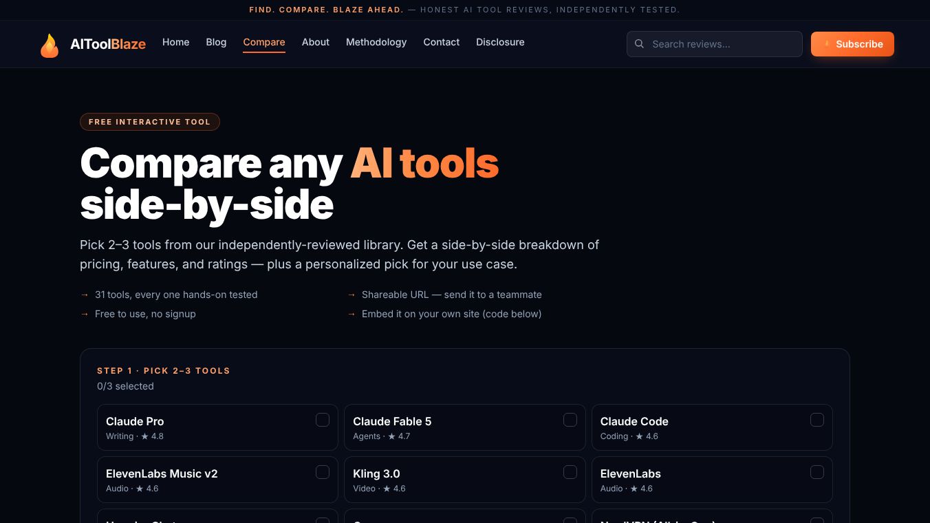 AIToolBlaze Compare