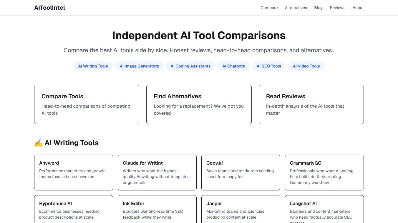 AIToolIntel.com