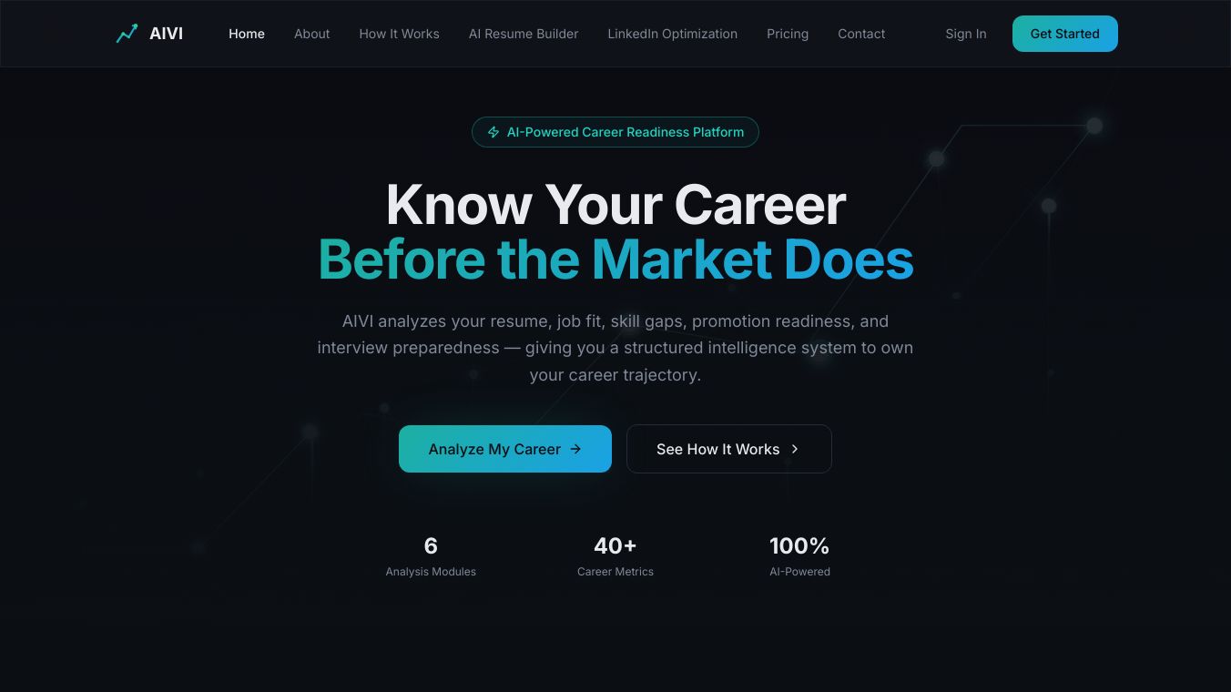 AIVI Career Intelligence