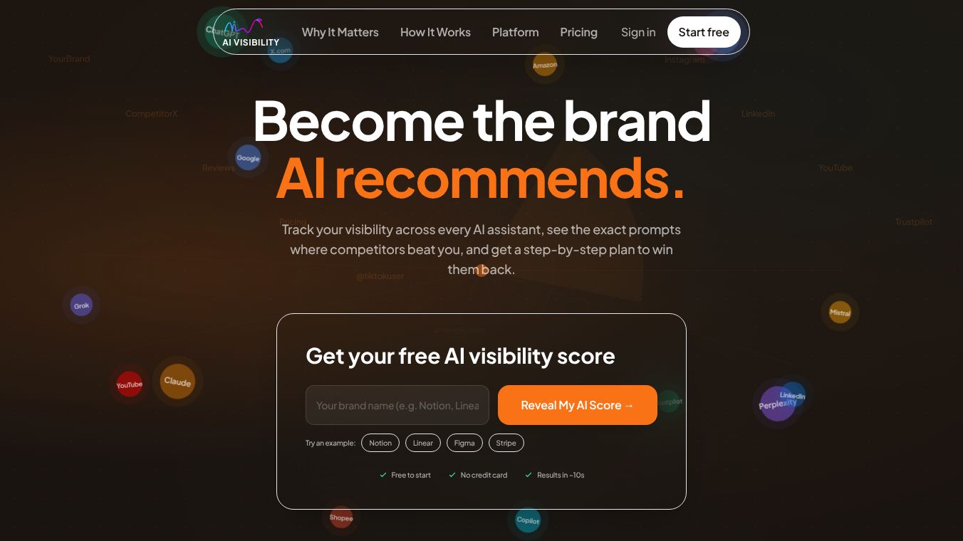 AiVisibility - How visible you are to AI