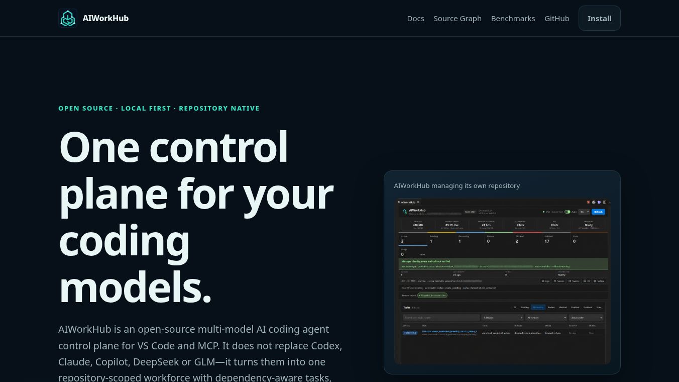 AIWorkHub